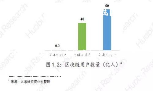 关于“苹果tokenim会被授权吗”这个问题，首先需要明确TokenIM是什么，以及它与苹果的相关性。

### 什么是TokenIM？

TokenIM是一个旨在为用户提供安全、便捷的资产管理和交易服务的数字资产钱包。它不仅支持多种加密货币的存储与交易，还提供了较为完善的安全措施，例如多重签名和冷存储等。

### 苹果的授权政策

苹果公司在其App Store的政策中，对应用程序的审核和授权有严格的标准。所有应用都必须遵循苹果的开发者规则，这些规则涉及隐私、安全、内容等多个方面。那么，TokenIM是否会被苹果授权呢？

#### 应用类型的影响

首先，TokenIM作为一个加密货币钱包，其核心功能涉及到资产的存储和交易，这一领域在App Store的审核中一直存在争议。苹果在加密货币方面的政策比较保守，涉及到的应用通常需要具备透明的金融行为和用户保护机制。因此，TokenIM若想获得苹果的授权，就需要确保其符合苹果的所有规定。

#### 用户隐私与安全性

其次，用户隐私和安全性是苹果非常重视的一点。TokenIM必须保证女用户的资产安全及其个人信息不被泄露。如果TokenIM能够向苹果展示其在用户数据保护和安全防护方面的能力，那么其通过审核的机会将大大增加。

### TokenIM是否被授权的可能性

从目前的趋势来看，加密货币应用获得苹果授权的几率在逐渐提高，但仍然存在不确定性。例如，某些加密交易所的应用就成功获得了苹果的审核，而一些缺乏透明度或安全性的应用却被拒之门外。

你是否认为TokenIM会因为安全性不足而被核准？这取决于它如何展现其在安全性和用户隐私上的承诺，以及是否遵循苹果不断变化的政策。

### 加密市场发展与苹果的态度

我们还可以从加密市场的发展来看待这个问题。随着越来越多的人加入加密资产市场，苹果不可能对这样的趋势视而不见。它很可能会逐渐放宽对这类应用的限制，以适应市场的需要。

#### 文化因素的影响

另一方面，还存在文化因素的影响。在许多国家和地区，数字资产的使用正在变得越来越普遍和合法，这无疑影响了苹果的政策制定。如果TokenIM能够在某个区域内被广泛接受并成功实施，那么其在全球市场上获得苹果授权的可能性将大大增加。

### 未来展望

结合以上各种因素，我们可以得出一个结论：TokenIM是否能获得苹果的授权，取决于多种因素的综合作用。尽管现阶段存在不确定性，但只要它能够展示出安全性和合规性，并顺应市场的变化，未来获得苹果的授权并不是没有可能的。

在这条充满挑战和机遇的道路上，TokenIM需要不断其技术和运营，以适应日益严格的审核标准。你有没有想过，未来的数字资产钱包会是一个怎样的生态系统？安全与便利究竟该如何平衡？

### 总结

最终，TokenIM的授权之路虽然充满未知，但只要它能够坚持安全和用户隐私第一的原则，努力适应市场变化，获得苹果的授权指日可待。苹果在加密货币领域的政策也会随着市场需求的变化而不断调整。未来，我们可以期待 TokenIM 和苹果之间能有更好的合作。

在这一过程中，用户的需求、隐私问题和市场动态都会起到至关重要的作用。我们不妨共同关注这一不断发展的数字资产市场，看看未来会给我们带来怎样的惊喜。你是否也在期待这个时刻的到来？