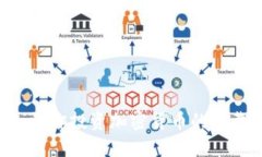 Tokenim：让你投资加密货币的可靠选择吗？