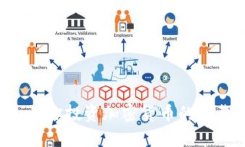 Tokenim：让你投资加密货币的可靠选择吗？