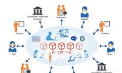 TokenIM是一家专注于数字资产管理和区块链技术的