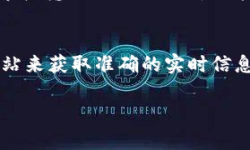 在火币网（Huobi）交易平台上，资产的交易情况可以随时变化，因此关于某种特定代币（如Tokenim）的交易情况需要根据最新的市场动态来确认。以下是关于如何在火币网确认代币交易的步骤：

### 如何确认Tokenim是否能在火币网交易

#### 1. 查阅火币网官方网站
首先，最直接的方式是访问火币网的官方网站。在交易平台的“市场”或“交易对”部分，你可以搜索“Tokenim”以查看该代币是否列在可交易的资产中。

#### 2. 查看火币网的公告
火币网会定期发布各种公告，其中包括新币上线的信息。如果Tokenim最近上线交易，火币官网的公告部分会有相关信息。你可以关注这些公告以获取最新动态。

#### 3. 社交媒体和社区讨论
火币网在Twitter、Telegram等社交媒体也有官方账户，及时关注这些平台的信息能帮助你获取更多关于Tokenim的交易情况。同样，参与社区讨论（如Reddit或火币的官方社区）也可能有用户分享他们的交易经验。

#### 4. 参考CoinGecko或CoinMarketCap
这些加密货币数据网站提供了各种代币的综合信息，包括它们在各个交易所的交易情况。在搜索栏输入“Tokenim”，你能找到该代币的综合信息和它是否在火币网进行交易。

### 总结
要确定Tokenim是否能在火币网交易，你可以通过火币网的网站、公告、社交媒体及相关数据网站来获取准确的实时信息。不要忘记加密市场的动态性，你是否也认为要时刻保持关注？

如需更详细的市场分析或代币的深度研究，欢迎随时联系！