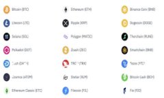 如何在安卓手机上安全地获取和使用Tokenim