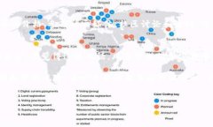 转换 tokenim 的柚子通常涉及特定的步骤和流程。