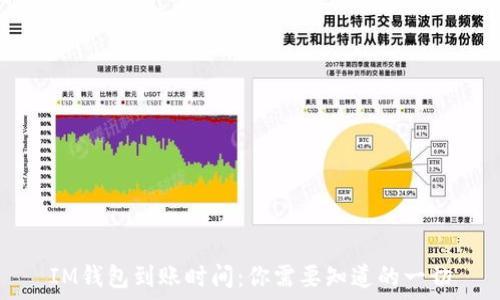   
IM钱包到账时间：你需要知道的一切