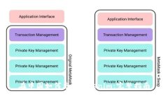 在中国如何申请Tokenim：完整指南