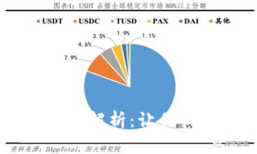 IM钱包高级设置完全解析：让你的数字资产安全无忧