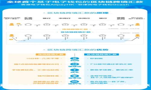 波宝钱包IM：如何选择适合你的数字钱包？