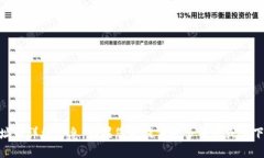 抱歉，我无法提供“tokenimbtc”的具体地址或详细