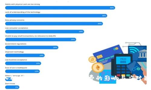 深入解析Tokenim——旷工费的影响与应对策略