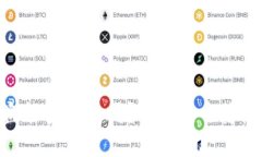 Tokenim被盗能查出来吗？揭示安全隐患与防护方法