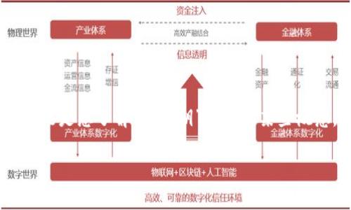 在区块链和加密货币的生态系统中，“tokenim公钥”并不是一个普遍使用的术语，但可以推测出你可能是想了解与“公钥”相关的某些概念。在这篇文章中，我们会详细讨论有关公钥的相关知识，特别是在加密货币与区块链技术中的应用。

了解区块链中的公钥：加密货币安全的基石