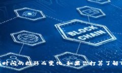 Tokenim 是一个与加密货币相关的平台或服务，但具