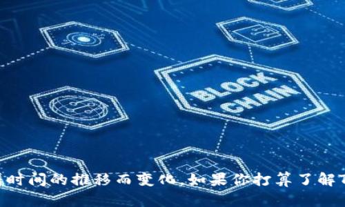 Tokenim 是一个与加密货币相关的平台或服务，但具体哪个公司与之关联的信息可能会随着时间的推移而变化。如果你打算了解Tokenim的详细背景或归属公司，建议查阅最新的行业资料或官方网站，以获取最准确的信息。