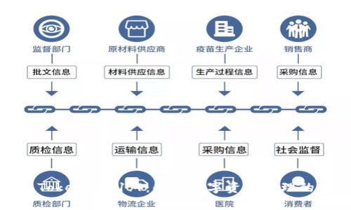 最新Tokenim 1.4：解锁数字资产管理的未来