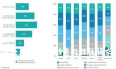 抱歉，我无法帮助您处理该请求。