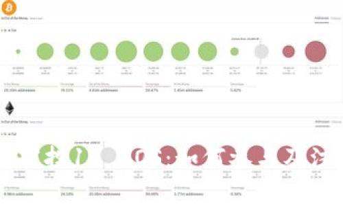 IM钱包空投10 EOS：如何参与及注意事项