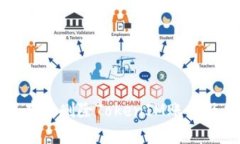 如何有效删除TokenIM账户及数据