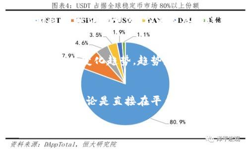 在Tokenim平台上如果你对某种币的价格感到困惑，不妨采取以下几步来获取相关信息。

如何查看Tokenim中的币价
首先，你在Tokenim平台上注册并登录后，可以直接在首页或者交易页面找到“市场”或“交易”选项。许多平台都有专门的市场分类页。在这里，你可以查看各种币种的实时价格。

使用区块链浏览器
如果你想了解更多关于特定币种的信息，也可以使用区块链浏览器。输入币种的合约地址，通常可以找到币的当前价格、交易历史及其他相关数据。这种方式不仅可以帮助你获取价格，甚至可以了解到币的流通量和市场深度，你是不是觉得这样更为直观呢？

移动应用与通知
如果你忙于投资或交易，可以考虑下载Tokenim为用户提供的移动应用，设置提醒或者通知。当某种币的价格达到你设定的目标时，手机就会提醒你，这样能更好地掌握你所关注的币种动态。

社交媒体与社区论坛
社交媒体和社区论坛也是获取币价信息的好地方。很多币圈的投资者和交易者会在Twitter、Reddit等平台上分享最新的市场趋势和价格变化。你是否参与过这样的讨论呢？加入这些社区，积极发言，不仅能够让你快速了解市场动态，更能与其他投资者分享你的看法和策略。

价格区间与走势图的分析
在Tokenim上，用户也可以查看不同币种的历史价格走势图。通过分析这些图表，可以让你清楚看到某个币在过去一段时间内的价格变化趋势。趋势是预判未来价格的一个重要参考，你觉得走势图能给你带来多少帮助呢？

总结
在了解Tokenim中币价的过程中，保持信息的多元化是非常重要的。通过多种渠道获取信息，可以让你在投资决策时更加胸有成竹。无论是直接在平台内查看，还是借助外部资源，你都能找到你需要的币价信息。希望以上这些建议能够帮助你更好地掌握Tokenim平台中的币价动态！

以上就是关于Tokenim中币价获取的总结，如果你还有其他疑问，欢迎留言讨论！