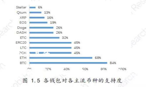 思考一个并且的

IM钱包能否存放USDT？全面解析与使用指南
