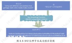 为了确保提供的信息是清晰并符合你请求的格式