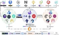    如何使用USDT进行Tokenim转账并了解相关费用
