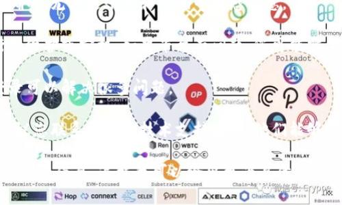 看起来您可能是在使用某个平台或应用程序的“tokenim”功能时遇到了充不进去的问题。为了更好地帮助您解决这个问题，您可以考虑以下几个方面：

1. **确认网络连接**：确保您的互联网连接正常。有时候，网络不稳定会导致操作失败。

2. **检查输入信息**：确保您输入的所有信息都是正确的，尤其是账号和密码等敏感信息。

3. **平台状态**：查看您使用的平台是否有正在进行的维护或宕机。如果平台有问题，您可能需要等待。

4. **尝试重启**：有时候简单的重启应用或者重新登录可以解决很多问题。

5. **联系技术支持**：如果上述步骤没有解决问题，建议您联系平台的技术支持团队，他们能够提供更专业的帮助。

如果可能，请提供更多关于您具体使用的功能和遇到的错误信息，这样我可以给出更为具体的建议。希望能帮助您解决问题！