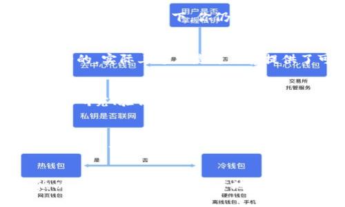   如何安全设置Tokenim，保护您的数字资产  / 

 guanjianci  Tokenim, 安全设置, 数字资产, 区块链  /guanjianci 

 什么是Tokenim？ 
 Tokenim是一款广泛使用的数字资产管理工具，尤其在区块链和加密货币领域中，许多用户依赖它来管理自己的数字财富。但是，随着网络安全威胁的日益增加，如何高效且安全地使用Tokenim成为了许多用户关注的焦点。在这篇文章中，我们将深入探讨如何更安全地设置Tokenim，从账户安全到隐私保护，让你的数字资产得到最大的保障。

 为什么需要安全设置？ 
 在数字时代，安全性无疑是我们必须优先考虑的问题。你是否曾经听说过某个加密货币投资者在黑客攻击后损失惨重的消息？可能你会想：“这种事情不会发生在我身上”，但实际上，网络攻击无处不在。无论您是在交换数字资产、进行交易，还是简单地存储加密货币，任何一步都可能面临安全风险。因此，确保Tokenim的安全设置至关重要。

 设置强密码的重要性 
 很多人可能会觉得设置复杂的密码是个麻烦事。但你知道吗？密码是保护你账户的第一道防线。使用易于记忆但又复杂的密码是一项基本实践。专家建议，强密码应包含大写字母、小写字母、数字以及特殊字符，长度至少需要达到12位。如果你对密码的创建感到无从下手，可以考虑使用密码管理器来生成和存储这些强密码。

 启用两步验证（2FA） 
 你是否想过在登录Tokenim账户时多一层保护？两步验证（2FA）正是这样一种措施。它要求用户在输入密码后，额外提供一次性验证码，该验证码通常通过短信或专门的身份验证应用程序发送给你。通过这种方式，即使黑客获取了你的密码，也无法轻易进入你的账户。这种多重身份验证的防护措施会让你感到更加安心。

 定期更新安全信息 
 有的人可能会觉得，设置好密码和两步验证后，就万事大吉。其实不然，随着科技的发展，黑客的攻击手段也在不断提升。定期检查并更新你的安全信息是非常重要的，比如确认你的恢复邮箱地址和电话号码是否是最新的。此外，熟悉Tokenim的安全政策和更新内容也是一个不错的办法，以便随时保持警惕。

 如何妥善管理资金？ 
 “我一定要把所有的资金都放在一个钱包里，对吧？”你可能会这样想。其实，这并非最佳实践。为了安全起见，建议将你的数字资产分散存储在多个平台或钱包中，这样在不幸遭遇黑客攻击的情况下，你仍然可以保留一部分资产。同时，务必保持冷钱包（离线存储）与热钱包（在线存储）的良好平衡。冷钱包虽然不方便频繁交易，但其安全性无疑更高。

 谨慎处理私人密钥 
 在区块链世界中，私人密钥是你访问和管理资产的钥匙。你一定听过“绝对不要分享你的私人密钥”，这句话其实是至关重要的。很多用户误认为将密钥保存在某个文件或云端是安全的，实际上这只是为黑客提供了可乘之机。最好是将密钥打印出来并存储在一个安全的位置，例如保险箱中，不可轻易让他人接触。

 不要轻信网络上的建议 
 在信息爆炸的时代，网络上的建议良莠不齐。你是否会因为看到某篇文章讲解某种投资方式而轻易去尝试？在做出任何投资决策前，特别是在涉及到你的私人资产时，务必保持冷静。研究、验证信息来源并且寻求专业人士的意见都非常重要。特别是在涉及到Tokenim的安全设置时，不要轻信不明来历的建议，这样的举动可能会让你面临严重风险。

 监控账户活动 
 账户监控是确保资产安全的重要环节。许多人往往会忽视这一点，认为“只要我用得当，就没有问题”。然而，如果你的账户遭到非法入侵，及时发现并采取措施的能力将直接影响损失的程度。可以定期查看交易历史和账户活动，一旦发现异常情况，立即采取相应措施，甚至需要重新设置其它登录凭证。

 结论：安全是重中之重 
 总的来说，Tokenim的安全设置不仅关乎你的数字资产安全，也是你在数字经济时代的一种责任。通过设置强密码、启用两步验证、定期更新信息以及妥善管理你的私人密钥，遵循以上建议可以最大限度地保护你的数字财富。你是否准备好为自己的安全做出调整了呢？记住，安全不是一次性的行为，而是一个长期的过程。相信通过我们的指导，你可以更自信、更安全地参与到区块链世界中！