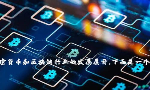 关于“ACH转到Tokenim”的主题可以围绕数字支付、加密货币和区块链行业的发展展开。下面是一个符合搜索引擎（）标准的，相关关键词，和详细内容框架。

从ACH到Tokenim：数字支付的未来转型