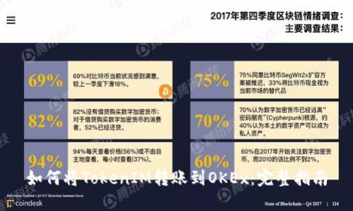 如何将TokenIM转账到OKEx：完整指南