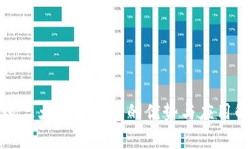 全球三大数字钱包的优势与应用解析