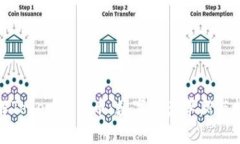 深入了解Tokenim货币：数字资产革新与投资机会