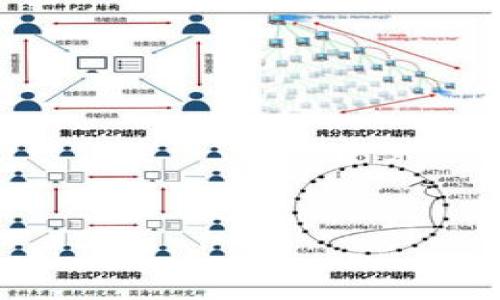 

如何参与Eon空投以获取TokenIM？详细指南与技巧