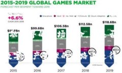 在Tokenim上的钱包转账到比特派（Bitpie）是可以实