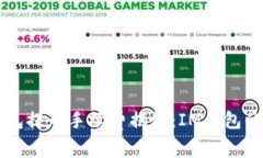 以太坊钱包提币手续费揭秘：IM钱包的费用解析