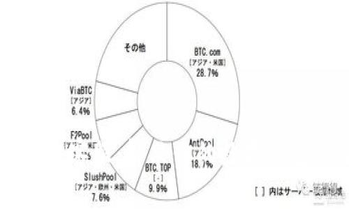 im钱包官方客服：解决你的数字钱包疑难杂症