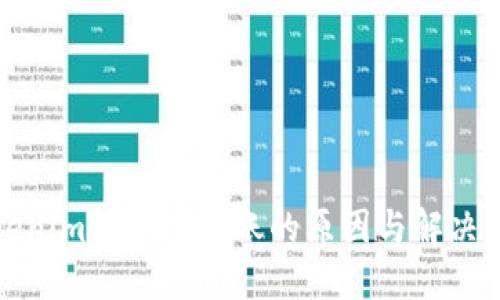 Tokenim转账未到账的原因与解决方案
