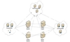 在使用 Tokenim 或类似的加密货币钱包时，输入助