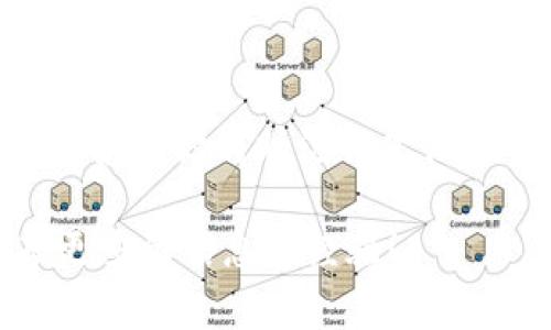 在使用 Tokenim 或类似的加密货币钱包时，输入助记词的步骤通常是相对直接的。以下是一个简要的指南，帮助你理解如何在 Tokenim 中输入助记词。

### 步骤1：下载并安装 Tokenim 应用

首先，确保你已经从官方渠道下载并安装了 Tokenim 应用。避免使用第三方网站，以确保安全性。

### 步骤2：打开应用并选择“恢复钱包”

启动应用后，你会看到多个选项。选择“恢复钱包”或“从助记词恢复”选项。这通常是为了让用户能够通过他们的助记词恢复先前创建的钱包。

### 步骤3：输入助记词

在恢复钱包的界面，应用会提示你输入助记词。助记词通常由12个或24个单词组成，每个单词之间用空格分隔。请确认你的助记词没有输入错误，因为任何字符的错误都可能导致钱包无法恢复。

### 步骤4：验证助记词

输入助记词后，Tokenim 应会自动验证你输入的助记词是否有效。如果输入的助记词正确，应用将允许你重建钱包并访问其中的资产。

### 步骤5：设置新密码

为了确保钱包的安全性，系统可能会要求你设置一个新的密码。请确保密码足够强且易于记住，但又不能过于简单，以免造成安全隐患。

### 常见问题

#### 为什么我的助记词无法被识别？

这通常是因为输入时出现了拼写错误，或者助记词的顺序不正确。确保仔细核对每个单词，最好在纸上写下助记词，再逐个输入。此外，如果你的助记词为24个单词，确保完整输入所有单词。

#### 助记词丢失了怎么办？

如果你的助记词丢失，你可能将无法恢复你的钱包。这强调了保存助记词的重要性，建议将其以安全的方式记录并妥善保管，比如存放在保险箱。

### 提示与建议

1. **备份助记词**：在输入助记词后，请务必将其备份。可以使用纸质记录、一种加密存储方式，或者专门的密码管理器。

2. **定期更新密码**：为了确保你的资产安全，建议定期更换钱包密码。

3. **二次验证**：如果应用提供双重认证功能，建议开启。这能为你的资金增加一层额外保护。

4. **保持软件更新**：确保你总是使用最新版本的 Tokenim，以利用最新的安全性和功能改进。

5. **了解风险**：在进行任何加密货币交易之前，了解其风险。加密货币市场波动性较大，理性投资是关键。

### 总结

通过以上步骤，你应该能够顺利在 Tokenim 应用中输入你的助记词，并恢复钱包。记住，保护好你的助记词是保障你资产安全的首要任务。你是不是也这么认为？在数字资产管理中，安全永远是第一位的。

如果你对于 Tokenim 或其他加密货币钱包还有其他疑问，欢迎随时提问，期待与你分享更多的信息与经验！