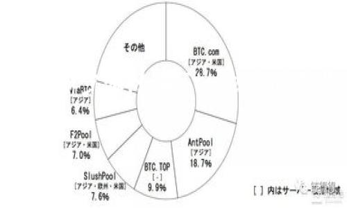 在这里，我可以为你提供一些关于“tokenim”如何进行登录的信息和步骤。如果“tokenim”是你所指的一个应用、平台或工具，我会尽量帮助你收集相关信息。

### 如何轻松登录Tokenim：一步步指南