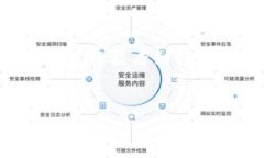 是什么导致Tokenim不支持ETHW？在当前快速发展的加