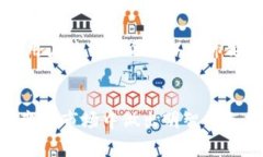 tiaoti如何正确理解Tokenim平台上的金额显示？/ti