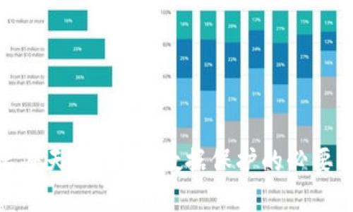 TokenIM需要每天备份吗？数据保护的必要性与最佳实践