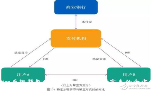 Tokenim正规钱包使用指南：从新手到高手的全方位解读
