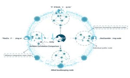 要使用IM钱包（即Immutable Wallet）进行登录，如果你只记得账号，而不是完整的登录信息（如密码或助记词），通常会面临一些限制。以下是一些步骤和建议，可以帮助你尝试登录：

1. 确认账号信息
首先，你需要确认自己的账号信息。IM钱包通常是与某一特定平台或应用关联的。如果你有注册时使用的邮箱或者手机号码，可以试着使用它们来找回或重置密码。

2. 使用找回功能
大多数数字钱包和平台都有找回密码或账号的功能。你可以在登录页面查找“忘记密码”或“找回账号”的选项。按照系统提示输入你的账号信息（如注册邮箱或手机号码），通常会收到一封包含重置链接的邮件，或者会收到一条短信。

3. 联系客服
如果你仍然无法登录，可以考虑联系IM钱包的客服支持。准备好你能提供的任何信息，以帮助验证你的身份，比如注册时的邮箱、手机号码或其他可能的身份认证信息。客服可能会要求你提供一些额外的信息来确保账号安全。

4. 安全性考虑
在探索登录选项的同时，不要忽视账号安全的重要性。确保你使用的设备有安全软件，并检查是否存在任何可疑的活动。不轻易分享任何可能导致账号被盗的信息。如果你的账号被盗，及时采取行动，可以防止损失扩大。

5. 保留信息
今后使用IM钱包时，建议将登录信息安全地保存，例如使用密码管理器，将助记词、密码和其他重要信息进行加密存储。这样，今后登录时就不会再面临相同的问题。

以上就是关于如何登录IM钱包的一些建议。希望这些信息能够帮助你顺利登录，享受IM钱包带来的便利。你是不是也曾经历过忘记登录信息的困扰？如果有其他问题，欢迎随时询问！