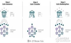 Tokenim 是一家专注于区块链和加密货币领域的技术