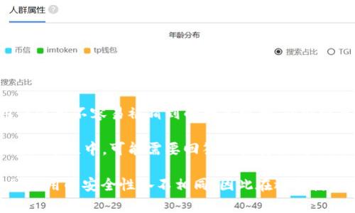 在IM钱包中，交易密码通常是6位数。然而，具体的密码要求可能会因不同版本或更新而有所变化。为了确保安全，建议用户使用不容易被猜到的数字组合，同时避免使用生日、电话号码等易于获取的信息。为了确保交易的安全，用户还应该定期更换密码，并启用双重认证等安全措施。

如果你在使用IM钱包时遇到任何问题，比如忘记了交易密码，通常可以通过钱包应用提供的找回密码选项进行重置。在重置过程中，可能需要回答一些安全问题，或者使用与账户关联的邮箱或手机号收到验证码。

在使用任何数字钱包或金融应用时，保持信息安全至关重要。你是否也有过忘记密码或者账户安全问题的经历？各大金融应用的安全性各不相同，因此在选择使用某款应用时，也应注意查阅相关的安全措施和用户反馈。希望这些信息能够帮助到你！