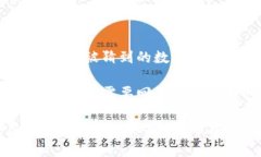 在IM钱包中，交易密码通常是6位数。然而，具体