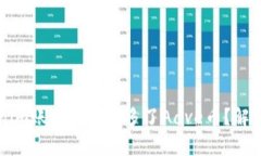 为什么你的Tokenim账户里自动多了Aave币？解析原因