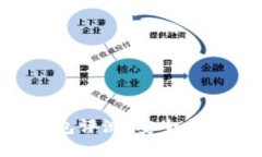Tokenim硬件钱包评测：安全与便捷的完美结合