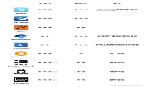 Tokenim 是一个去中心化的数字资产平台，专注于区块链技术和加密货币的交易与管理。具体来说，Tokenim 的总部位于新加坡，这是一个对科技和金融行业友好的地方，吸引了许多初创企业和科技公司。另外，Tokenim 可能在全球范围内提供服务，但其主要运作和监管中心在新加坡。

如果你有更具体的问题或想了解关于 Tokenim 的更多信息，请告诉我！